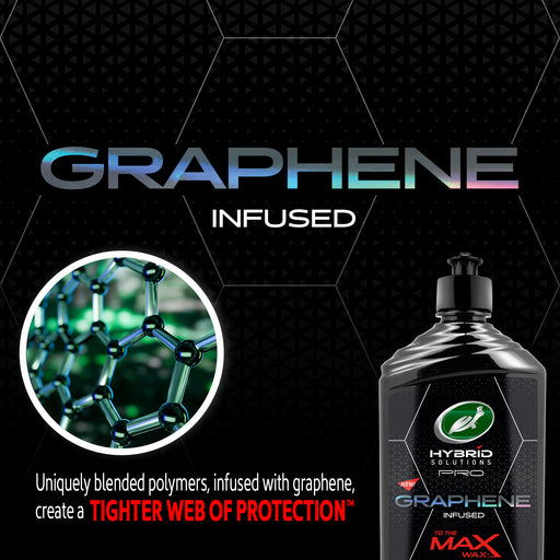 HYBRID SOLUTIONS PRO BUNDLE: PURE WASH & TO THE MAX WAX™ - FREE AIR FRESHENER - Turtle Wax PK
