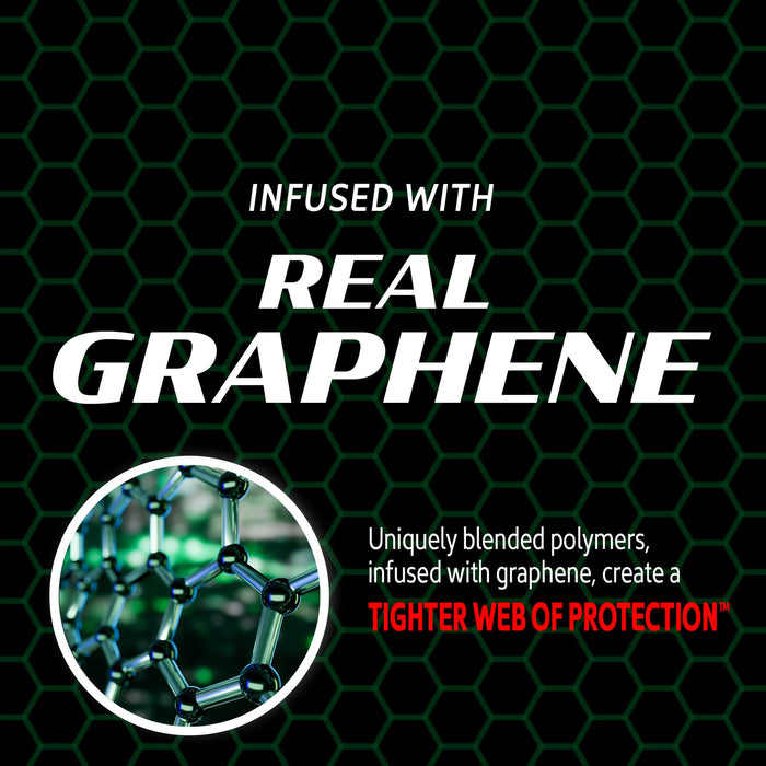 HYBRID SOLUTIONS CERAMIC + GRAPHENE PASTE WAX KIT - Turtle Wax PK