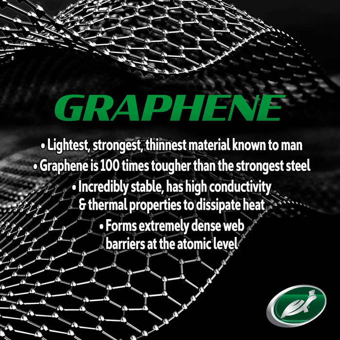 HYBRID SOLUTIONS CERAMIC + GRAPHENE PASTE WAX KIT - Turtle Wax PK